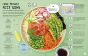 The No-Cook Cookbook